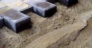 Профессиональная подготовка основания под фундамент в Полевской в октябре